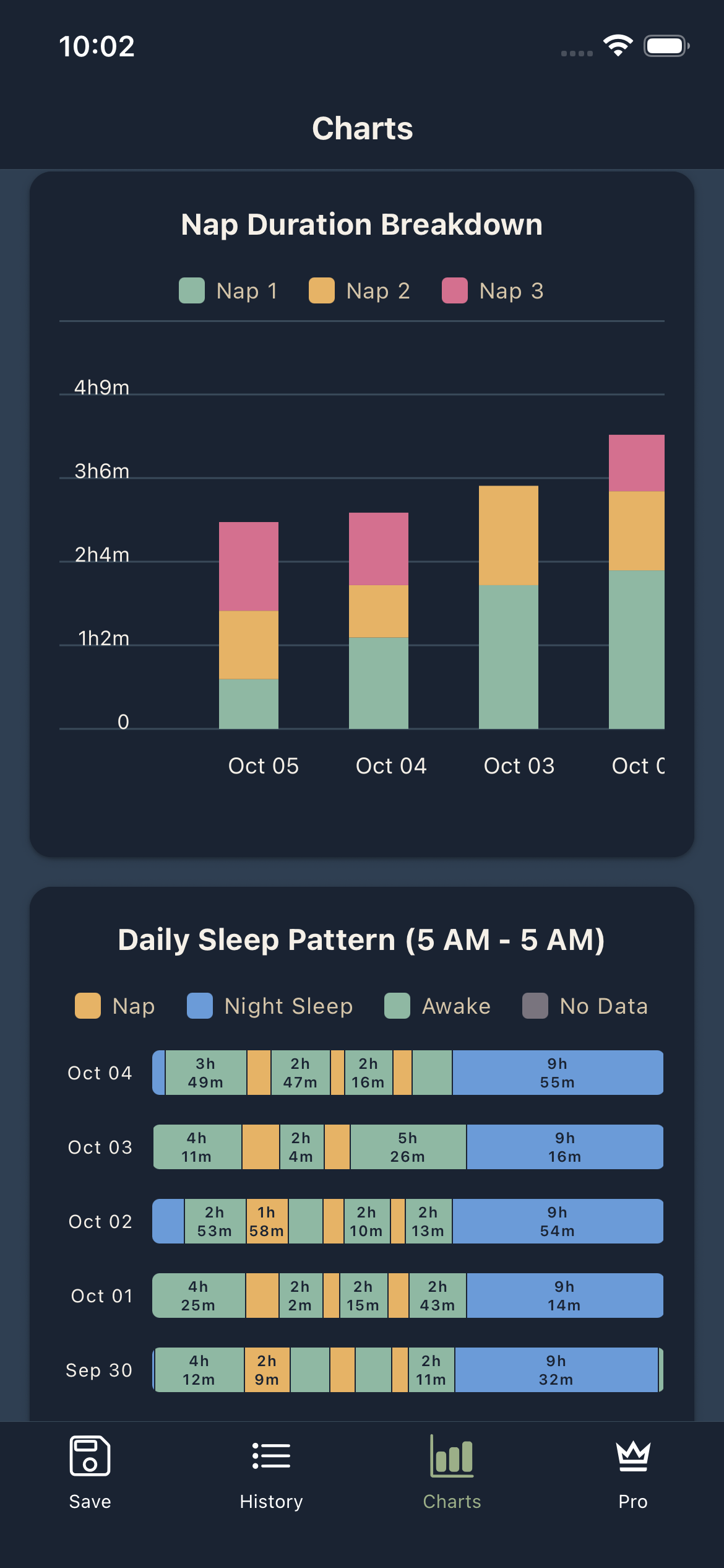 LullaTally Screenshot 4